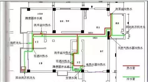 水管管路代號|臺北自來水事業處管線工程竣工圖繪製作業須知